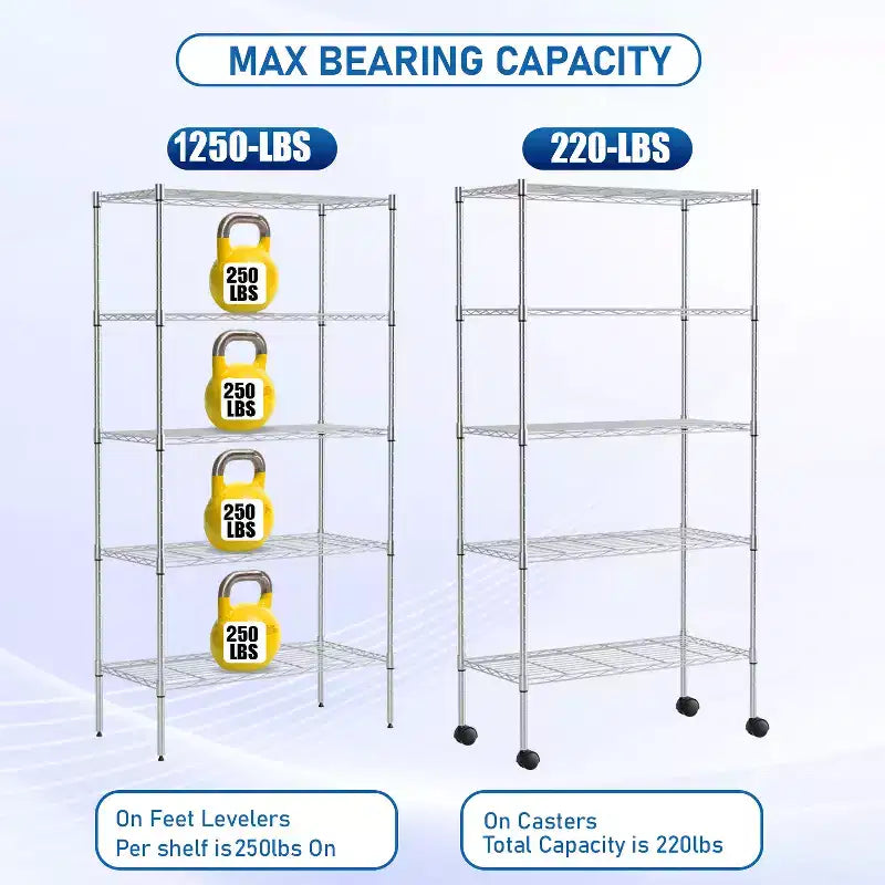 5 Tier Shelves Wire Shelving Unit Heavy-Duty Adjustable Storage Shelf with Lockable Wheels & Certified by NSF