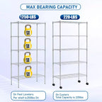 5 Tier Shelves Wire Shelving Unit Heavy-Duty Adjustable Storage Shelf with Lockable Wheels & Certified by NSF