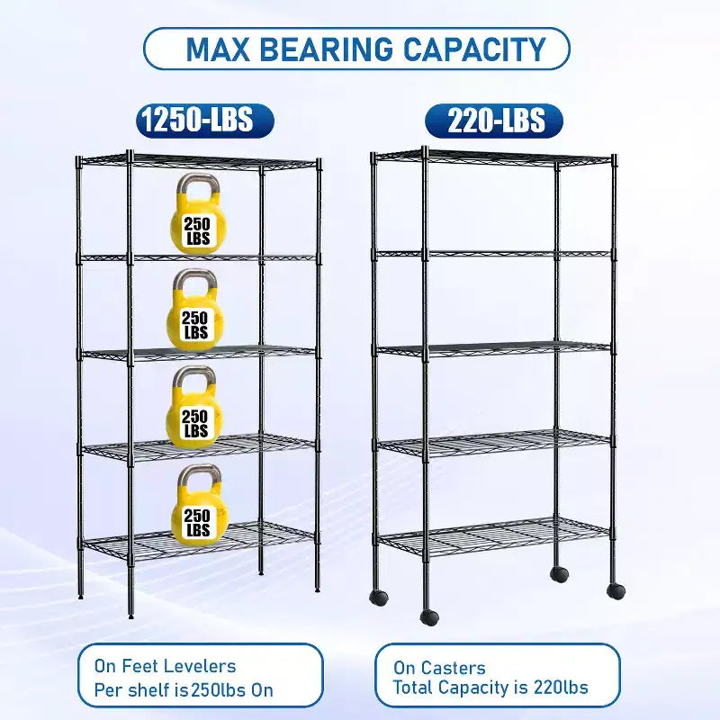5 Tier Shelves Wire Shelving Unit Heavy-Duty Adjustable Storage Shelf with Lockable Wheels & Certified by NSF